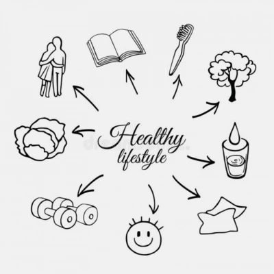 Better Choices - Healthy Lifestyle